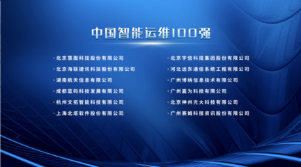 賽姆科技再獲殊榮 榮登2019中國數據中心運維10強與智能運維100強雙榜